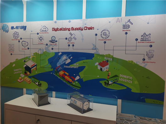 POC KL,Malaysia 2024