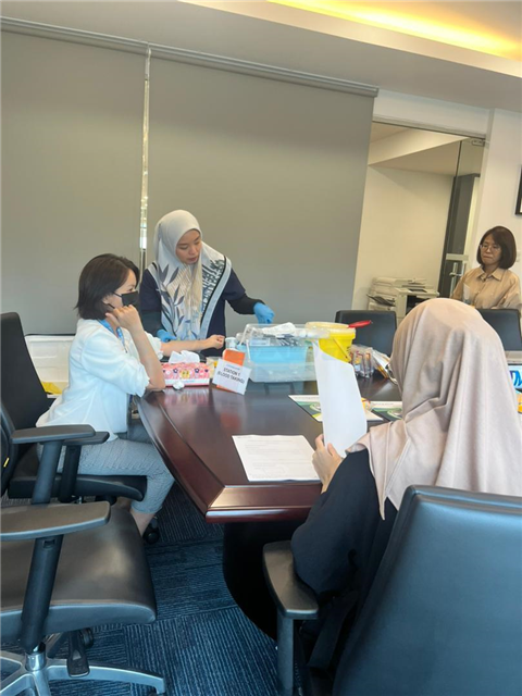 Staff Health Check 2023