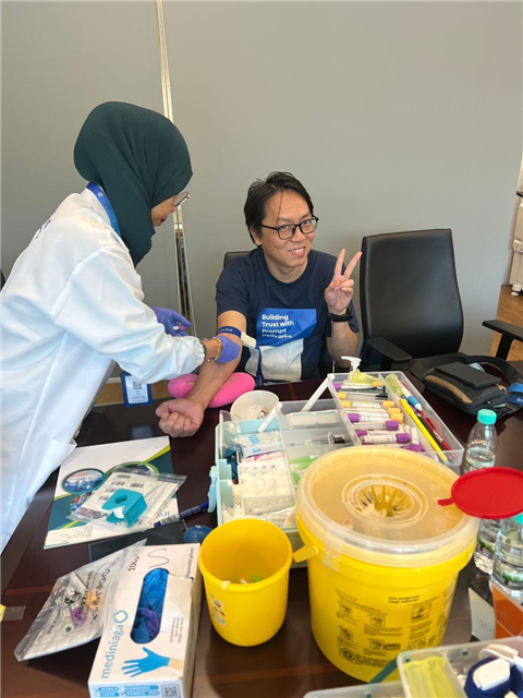 Staff Health Check 2024