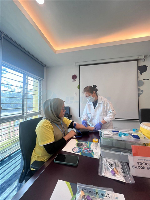 Staff Health Check 2024