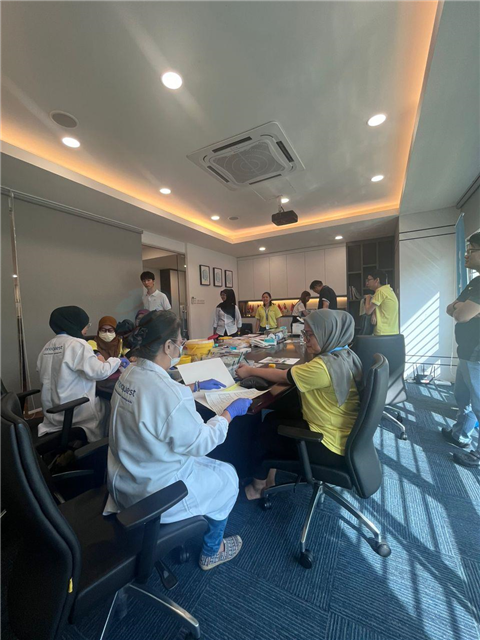 Staff Health Check 2024