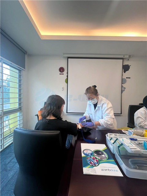 Staff Health Check 2024