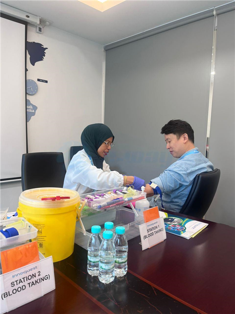 Staff Health Check 2024